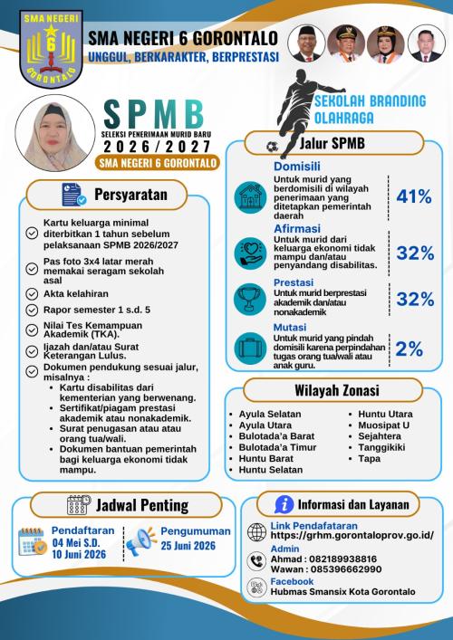 SPMB SMA Negeri 6 Gorontalo
